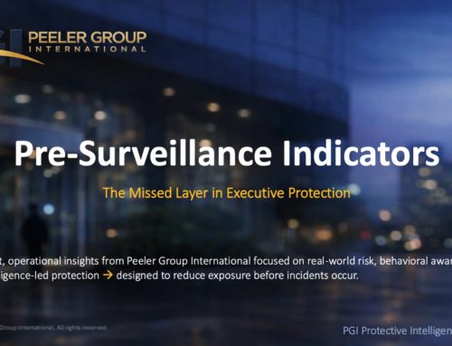 Pre-Surveillance Indicators