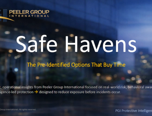Safe Havens: The Pre-Identified Options That Buy Time